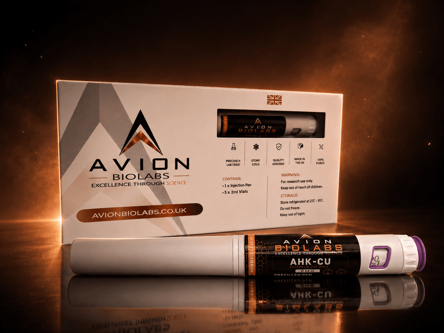 AHK-Cu 50mg Avion BioLabs Prefilled research pen
