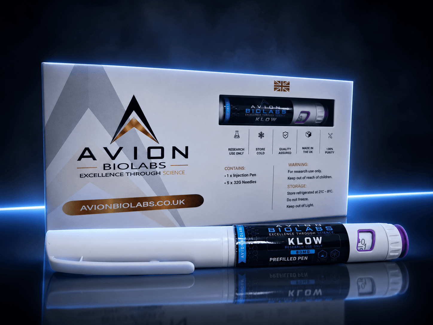 KLOW 80mg Avion BioLabs Prefilled research blend pen
