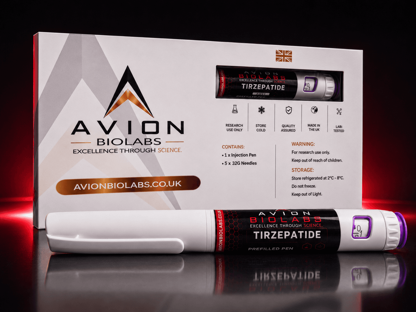Tirzepatide 2.5mg Avion BioLabs Prefilled research pen