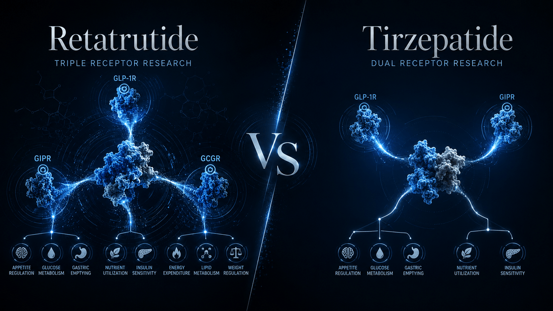 Retatrutide vs Tirzepatide: Triple vs Dual Receptor Research Compared - Avion Biolabs