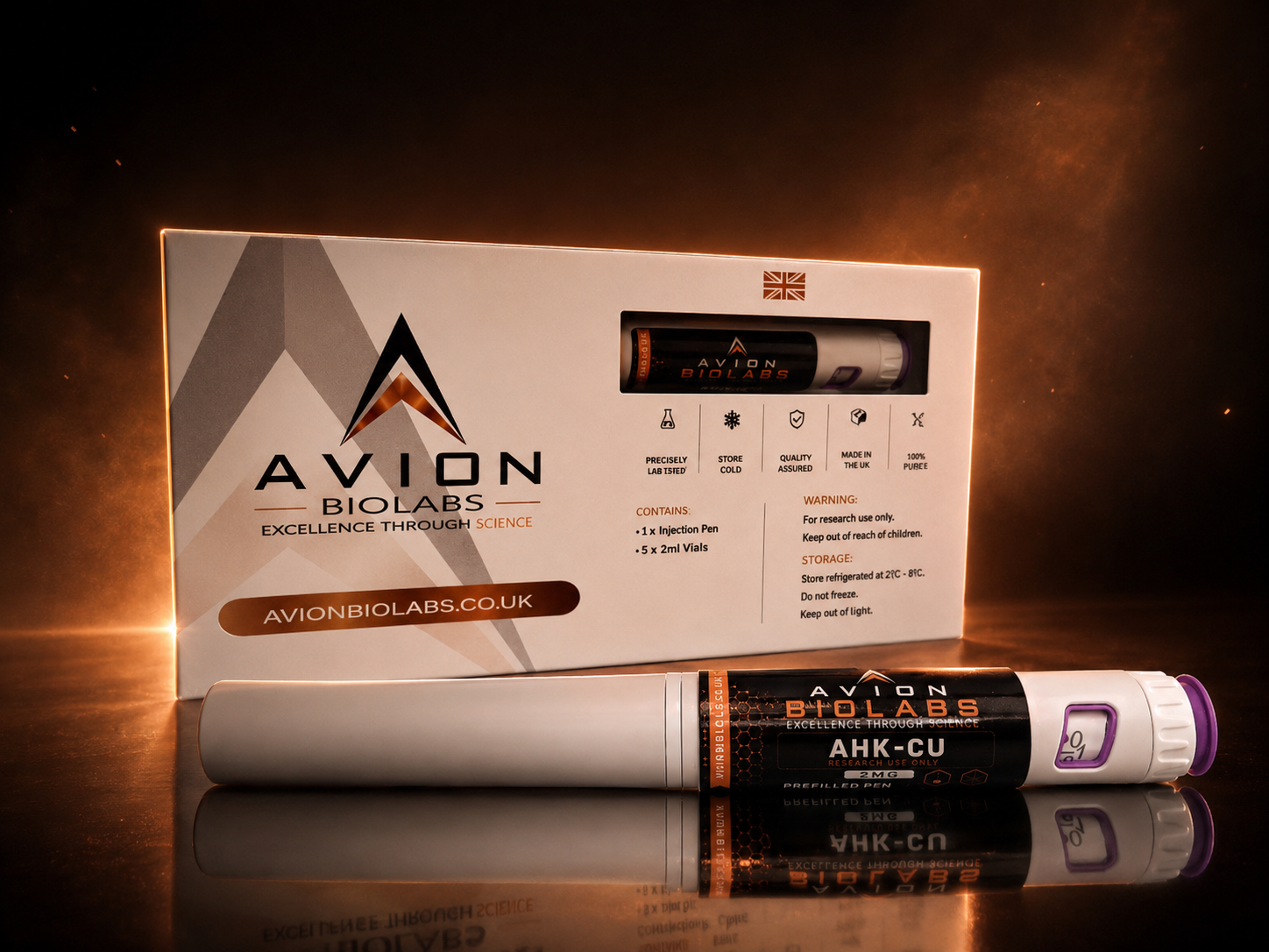 Avion BioLabs AHK-Cu 50mg prefilled research pen and branded packaging
