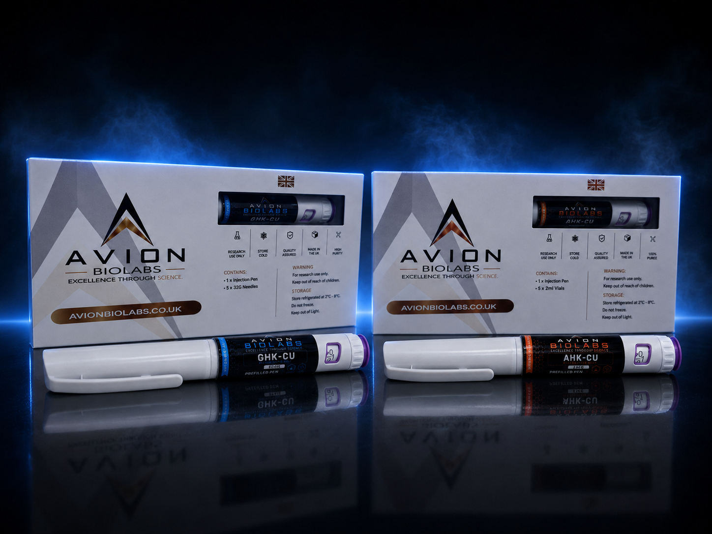 Avion BioLabs GHK-Cu 50mg and AHK-Cu 50mg research pen bundle with branded boxes and prefilled pens