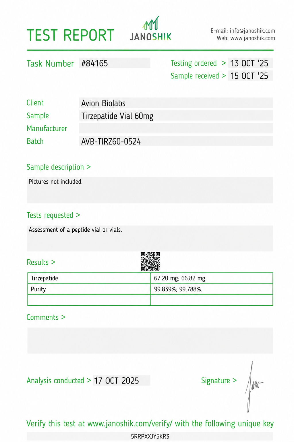 Certificate of Analysis for Avion BioLabs Tirze 60mg research vial